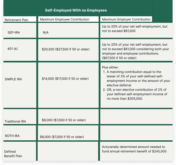 tax chart.png
