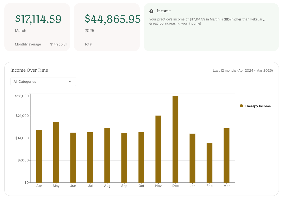 Heard Income Breakdown.png