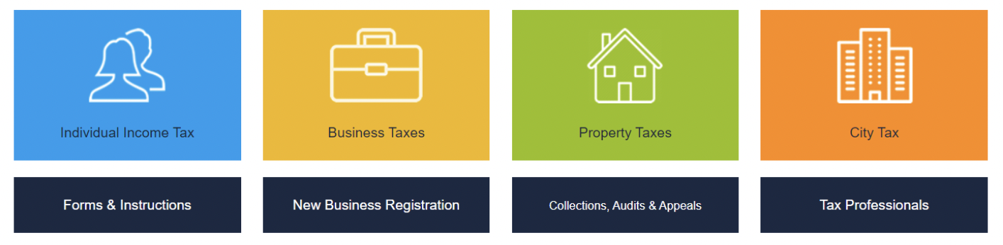 2021 michigan income tax brackets