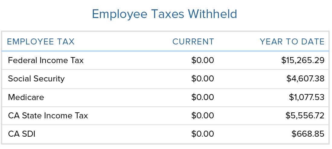 Paystub-employee-taxes-withheld.jpeg